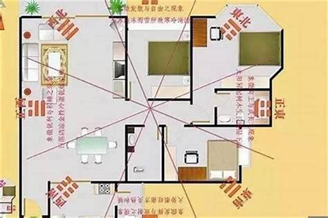 家里财位放什么 夫妻交合